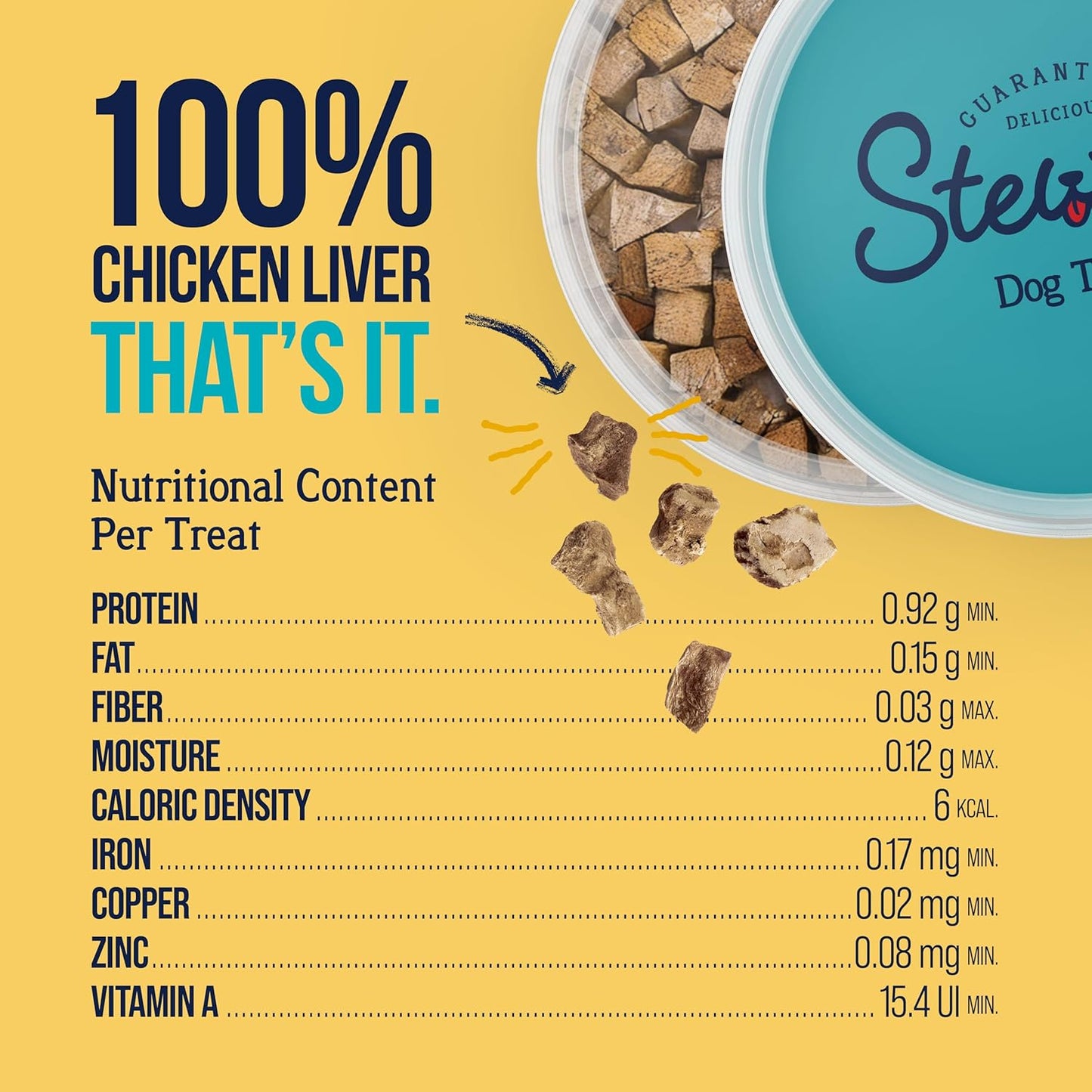 Chicken Liver Dog Treats, 1.5 Oz, ~25 Pieces, Freeze Dried Raw, Single Ingredient, 60% Protein Training Treats or Meal Topper in a Resealable Tub, Grain Free, Gluten Free