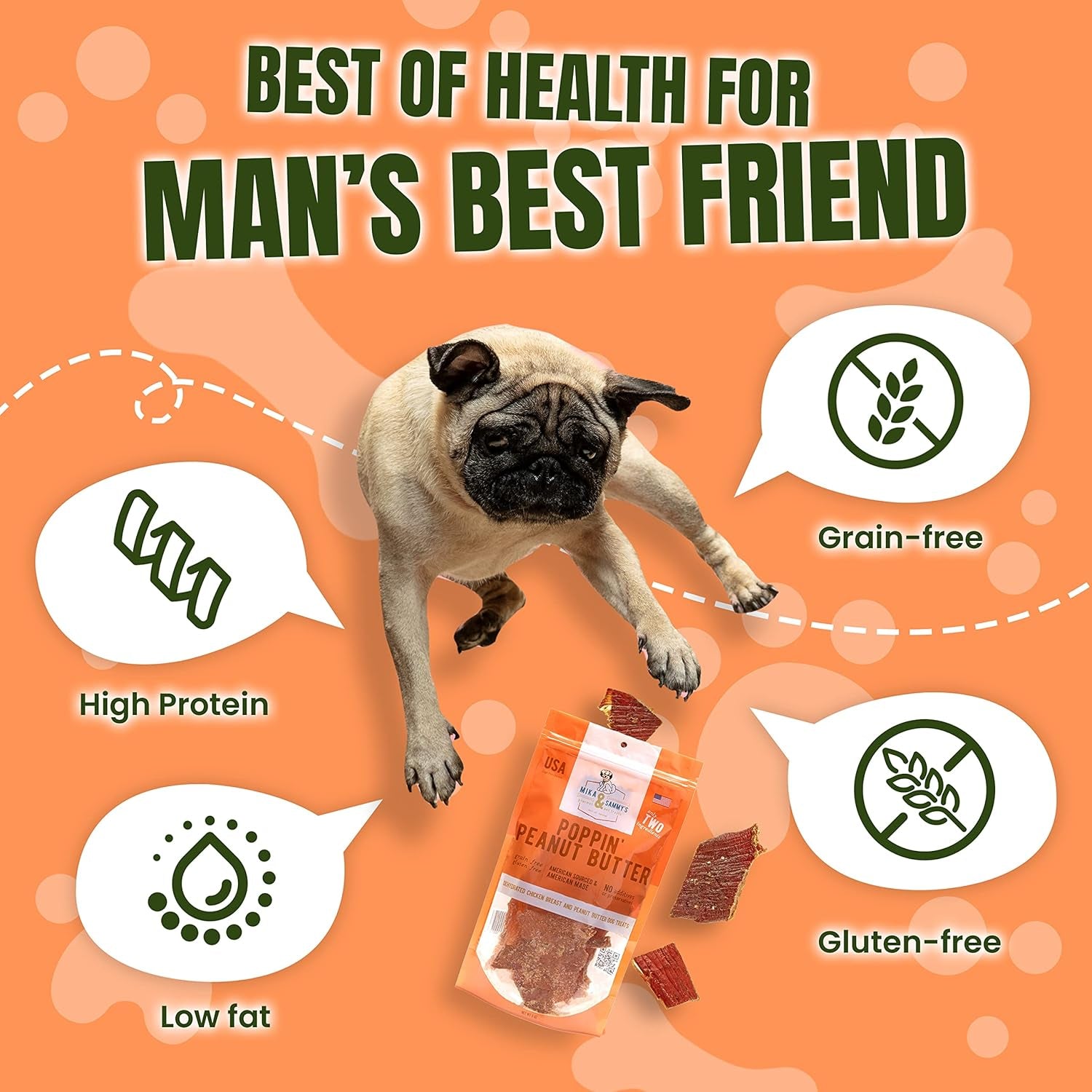 Mika & Sammy'S Gourmet Chicken Jerky Dog Treats Made in USA - Poppin' Peanut Butter - 5Oz Bag