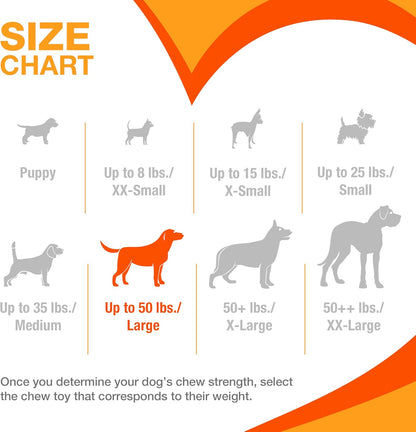 Customer Favorites Power Chew Toy Bundle for Dogs, Indestructible Dog Toys for Aggressive Chewers, Pack of 3 Dog Toys, Flavor Medley, Large Dogs - up to 50 Lbs, 3 Pack