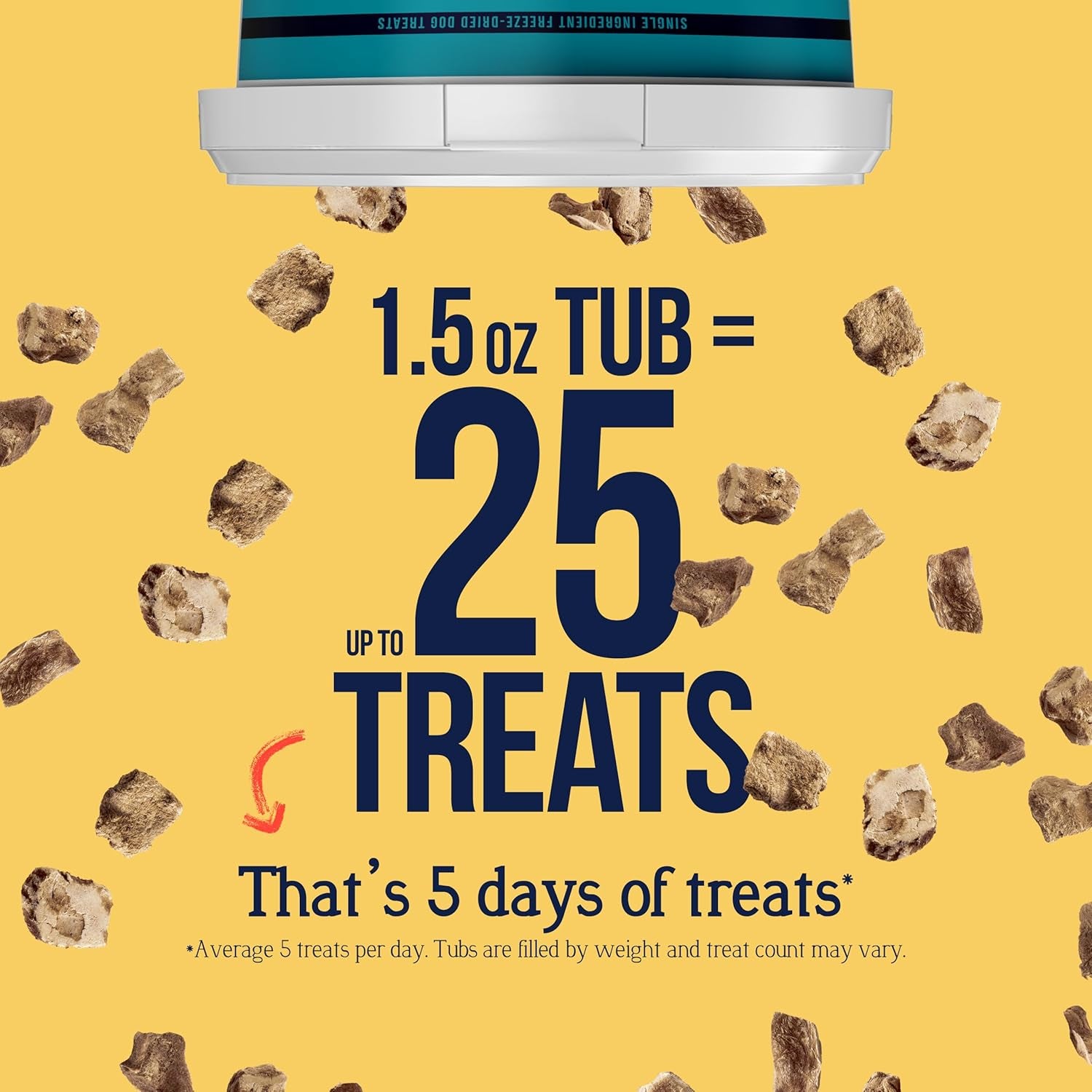 Chicken Liver Dog Treats, 1.5 Oz, ~25 Pieces, Freeze Dried Raw, Single Ingredient, 60% Protein Training Treats or Meal Topper in a Resealable Tub, Grain Free, Gluten Free