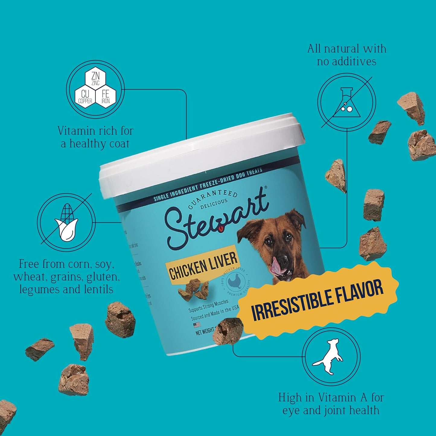 Chicken Liver Dog Treats, 1.5 Oz, ~25 Pieces, Freeze Dried Raw, Single Ingredient, 60% Protein Training Treats or Meal Topper in a Resealable Tub, Grain Free, Gluten Free